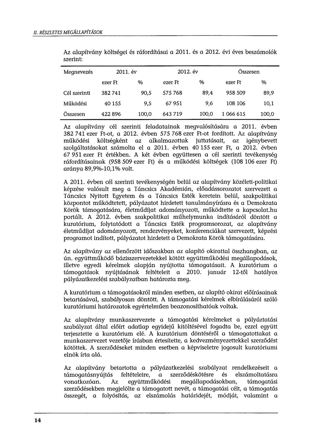 II. RÉSZLETES MEGALLAPÍTÁSOK Az alapítvány költségei és ráfordításai a 2011. és a 2012. évi éves beszámolók szerint: Megnevezés 2011. év 2012.