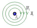 Váltakozó áramú rendszerek Az ábrán I 2 áramot vivő vezetőre ható F 2 erő fellépését úgy is magyarázhatjuk, hogy az I 1 áram egyenletes sebességgel áramló töltései a vezető körül a tér különleges