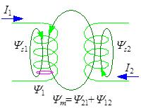 Váltakozó áramú rendszerek Ha egy tekercs csak részben kapcsolódik a közelében elhelyezkedő másik tekercs fluxusával, akkor a mágneses energia egy része a közös, másik része a szórt térben halmozódik
