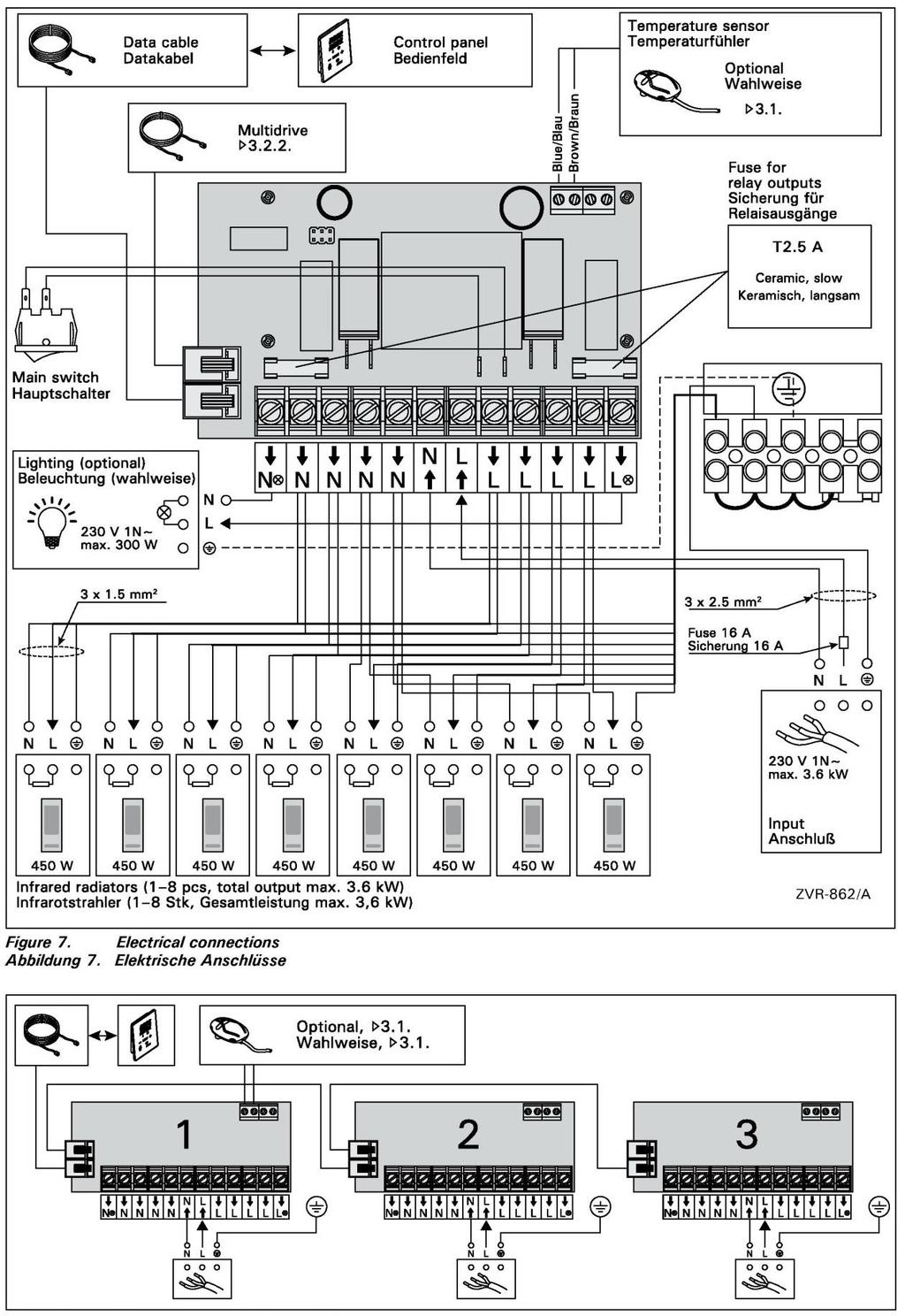 Adatkábel Multidrive Lásd: 3.2.2. Vezérlőpanel Kék Barna Hőmérsékletérzékelő Opcionális Lásd: 3.1.