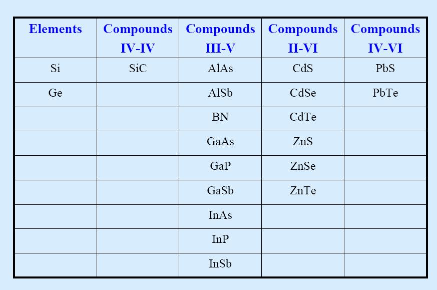 SZILÍCIUM SZELET TRANSZMISSZIÓJA 0.6 Si wafer reference FÉNYATERESZTÉS A HULLÁMHOSSZ FÜGGVÉNYÉBEN Transmission 0.5 0.4 0.3 0.2 0.1 Si wafer Si-SiO2 T-ref Si refl. coeff. Si-SiO2 refl. coeff. 0.0 800 1000 1200 1400 1600 1800 Wavelength (nm) 380 µm Si szelet transzmissziója.