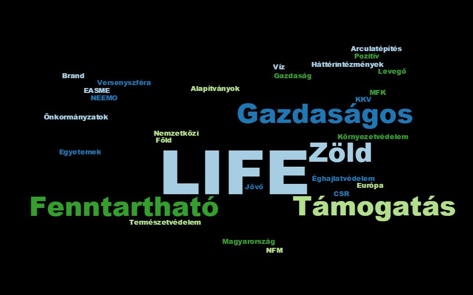 I. A LIFE program LIFE = az EU környezetvédelmi és éghajlat-politikai programja 1992 óta - 4500 támogatott projekt LIFE Éghajlat-politika: 2014 óta Közvetlen brüsszeli