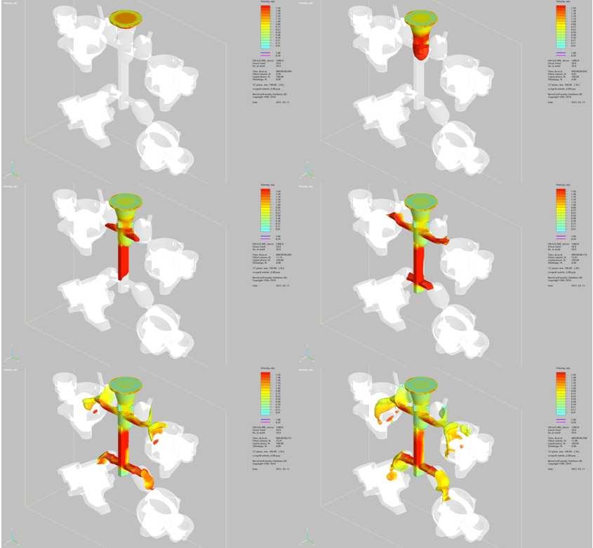 13. ábra A beömlőrendszerben kialakuló áramlási viszonyok skála: áramlási sebesség: v= 0,01-1,5 m/s Az áramlási viszonyok a