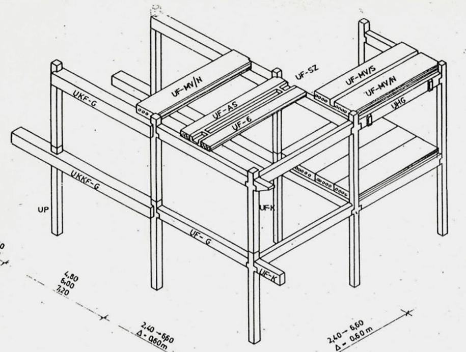 Pillérek Gerendák Födémpallók M=30 cm UNIVÁZ A