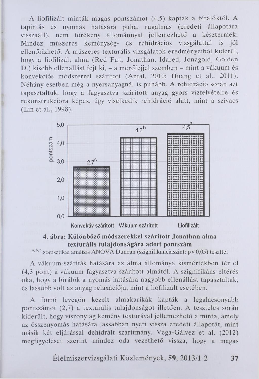 A liofilizált minták magas pontszámot (4,5) kaptak a bírálóktól. A tapintás és nyomás hatására puha, rugalmas (eredeti állapotára visszaáll), nem törékeny állománnyal jellemezhető a késztermék.
