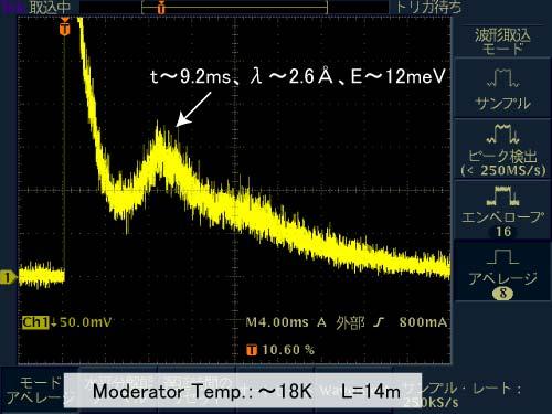 nanokutatásokra. Az első generációs technológiákban (nanorészecskék, nanobevonatok) a három térség még közel egyforma eredményeket ért el.