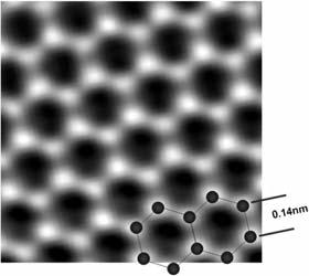 - 31-6.1.2. MOLEKULÁRIS ELEKTRONIKA, HIBRID NANOSZERKEZETEK Hibrid nanostruktúrák vizsgálata napjaink nanofizikai kutatásainak egyik élenjáró területe. Egzotikus elektromos tulajdonsággal bíró (pl.