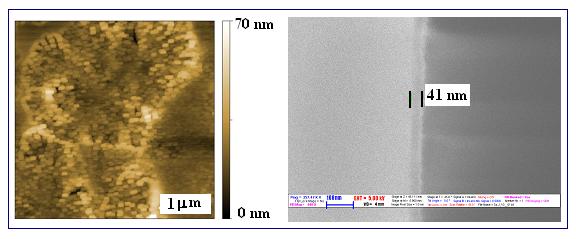 - 43-6.3.3. FUNKCIONÁLIS ÉS RESZPONZÍV NANOANYAGOK SZINTÉZISE Terveink között szerepel passzív és aktív nanoszerkezetű anyagok nedves kémiai eljárásokkal történő előállítása, és azoknak a