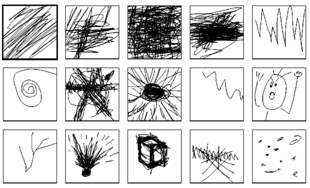 208 A képi kifejezéspszichológia gyakorlata A Psychogalaxy-firkateszt Ebben a módszerben (Vass, 2008d, megjelenés előtt) a vizsgált személy 15 fogalmat ábrázol nem figuratív módon.
