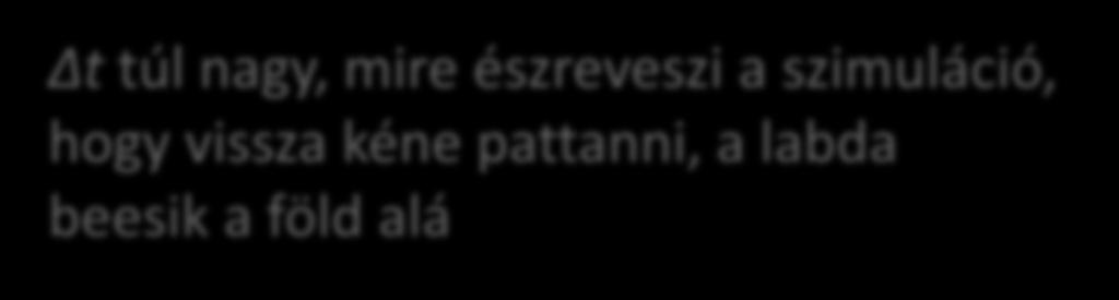 ?? Δt túl nagy, mire észreveszi a szimuláció,