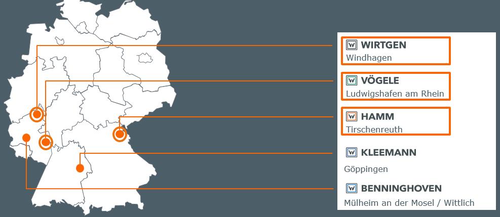 Visnyovszky Áron Wirtgen Budapest Kft.