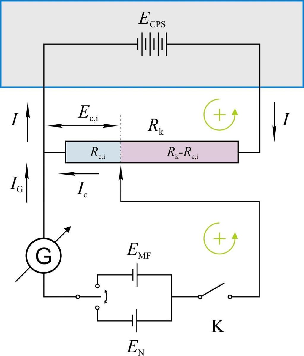 Elektokéma cella elektomotoos eő 3.