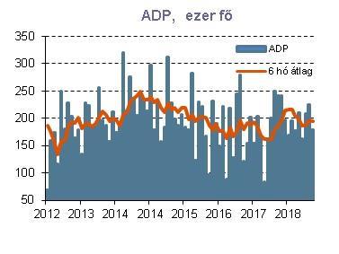 Korábban az érintett termékkörre 10%-os vámot vetettek ki, ezt emelték volna 25%-ra.