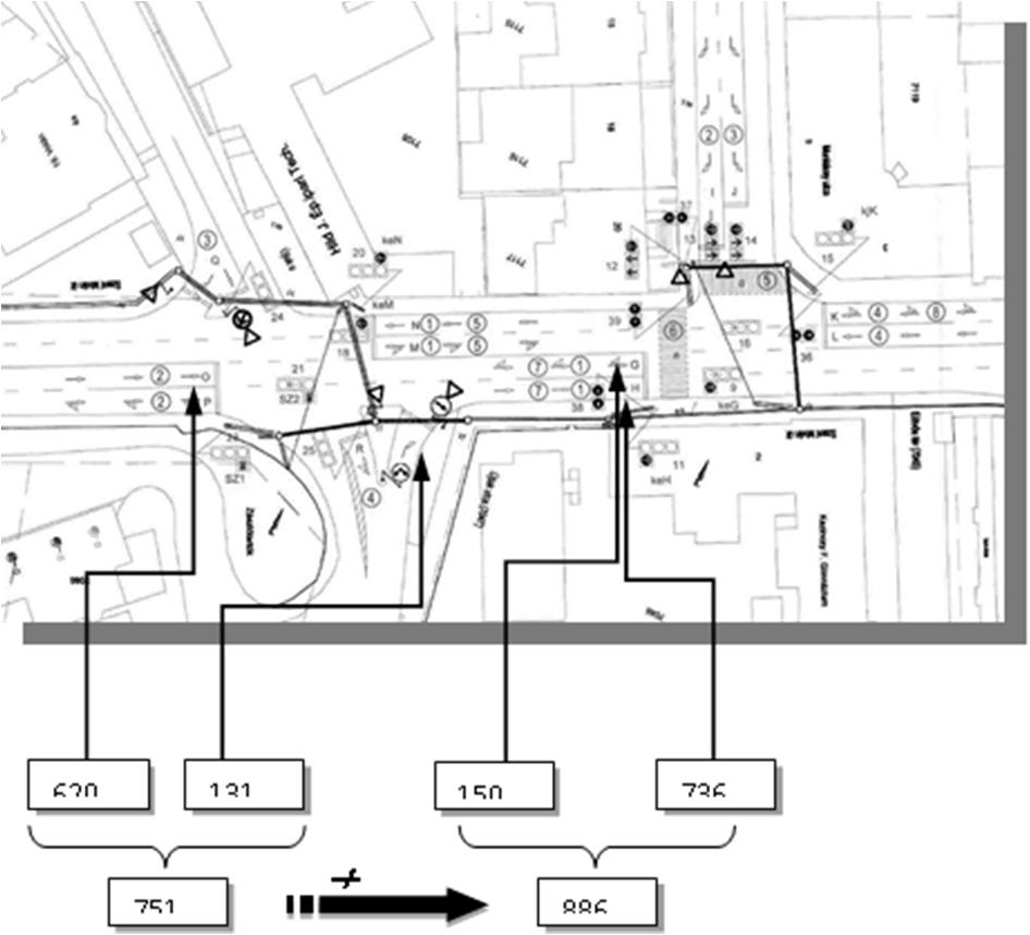 Modell- és aldálás, nagyméretű nemlneárs közút közlekedés hálózatok analízséhez. Győr Szent Istán út és környezetének szmulácós modellje.