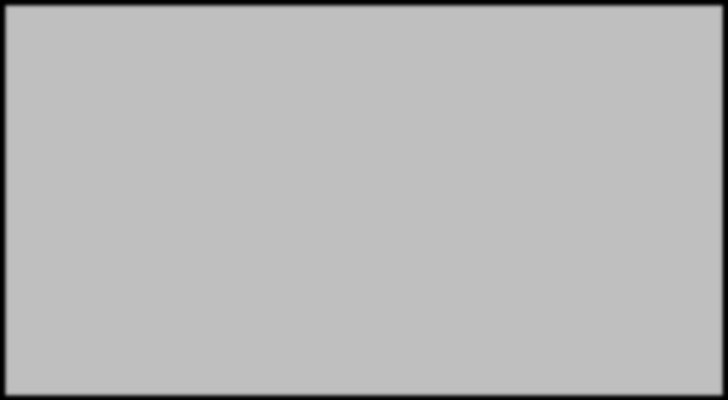 2001-2013.