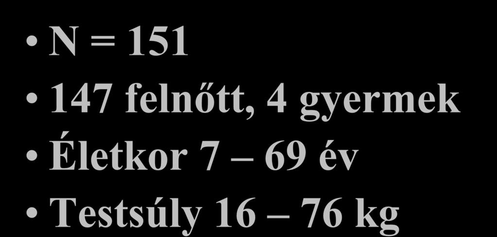 gyermek Életkor 7 69