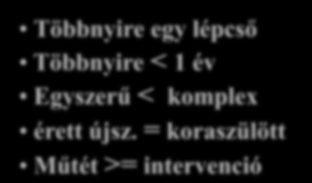 érett újsz.
