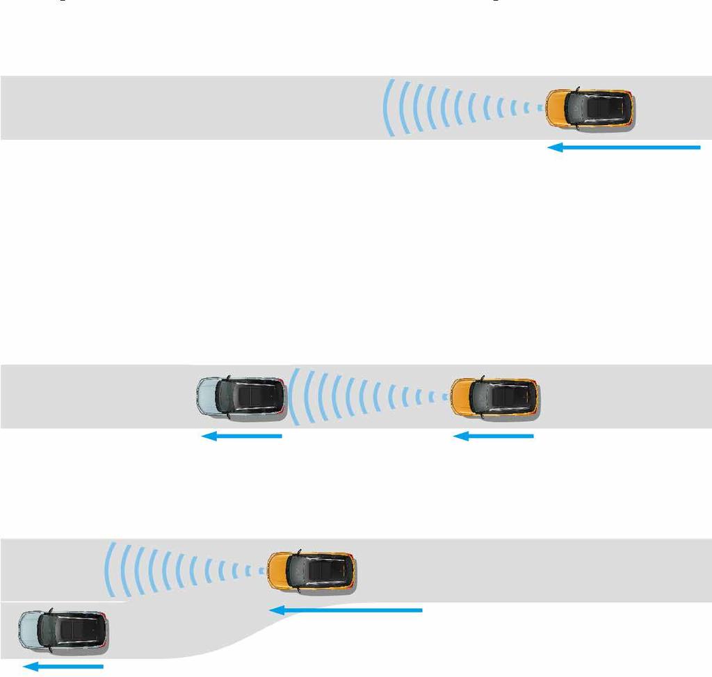 ** Ha az autó előtt nincs jármű, a rendszer fenntartja a vezető által beállított sebességet (40 km/h fölött).