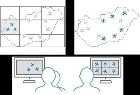 Air  Military-Civil