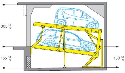 lezárt garázsok esetén szükséges Redőnykapuknál X=10/15cm a kapu forgalmazójával kell tisztázni Minden méret