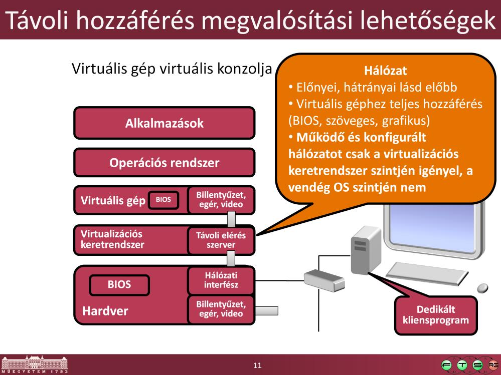 Bare-metal és hosted esetben is gyakran valamilyen távoli