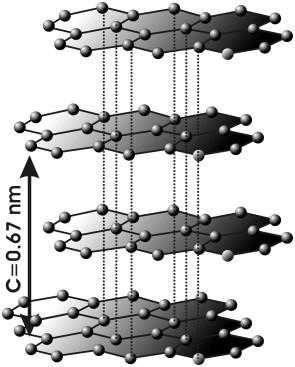 Tökéletlen égés Egy parafin (C 18 H 38 -tól szilárd) tökéletes égése: C 20 H 42 + 30,5.O 2 = 20.CO 2 + 21.H 2 O Részlegesen tökéletlen égése: C 20 H 42 + 0,5.