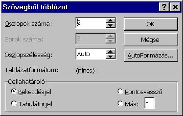 Ekkor szabványos elıre elkészített formátumú táblázatot hozhatunk létre. Szövegbıl táblázat készítése Jelöljük ki azt a szövegtartományt, amelyikbıl táblázatot akarunk készíteni!