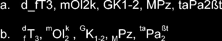 Phases marked with a f have the same marking in the text 1 = Selection of database items in map sheets; 2 = Raw placement of graphic indexes; 3 = Selection of the cartographic features of geological