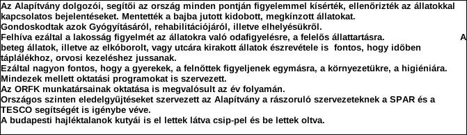 1. Szervezet azonosító adatai 1.1 Név 1.2 Székhely Irányítószám: 1 2 1 1 Település: Budapest Közterület neve: Szinesfém Közterület jellege: utca Házszám: Lépcsőház: Emelet: Ajtó: 9 1.