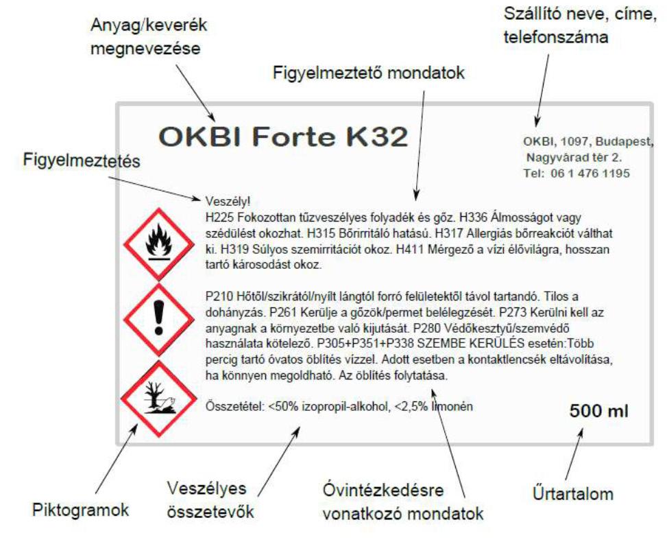 OSZIR bejelentés Tovább 4. sz. ábra A címke méreteit jogszabály határozza meg.