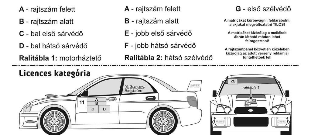 elhelyezendı reklámok tartalmát