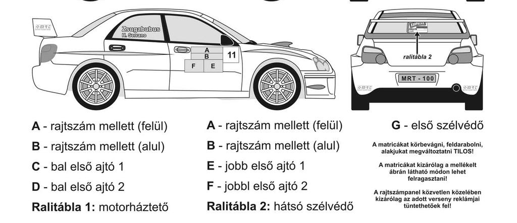 adminisztratív átvétel kezdetéig