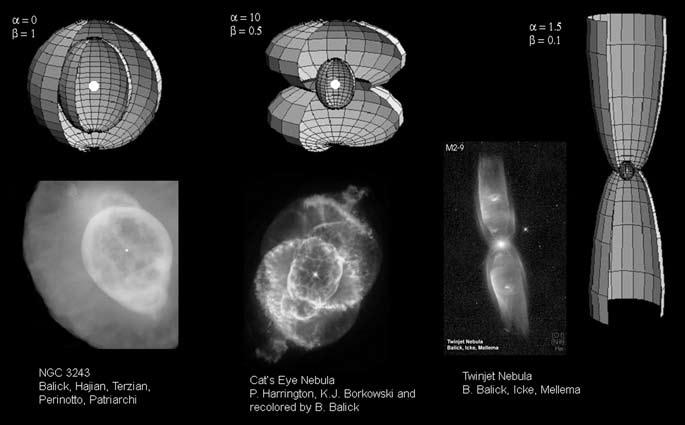 mélyég-objektumok Három planetárisköd-egyéniség: NGC 3242, NGC 6543, Minkowski 2-9 belső részének peremén két szimmetrikus ívvel.