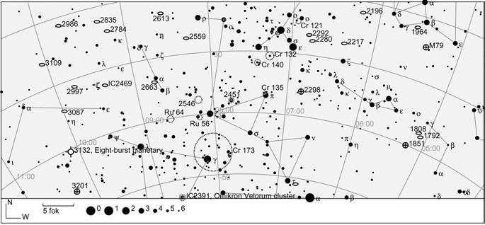 mélyég-objektumok A déli horizont télen (a térképeket Butuza Tamás készítette) Hogy milyen magasan delelhet a csillag a horizont fölött, azt nem tudnám pontosan megmondani, de talán fél fok is megvan.