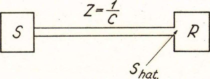 Ha az illetó' gáz közepes szabad úthossza (X) kisebb, mint a gáz áramlására szolgáló csó'vezeték átmérője (D), viszkózus áramlásról beszélünk.