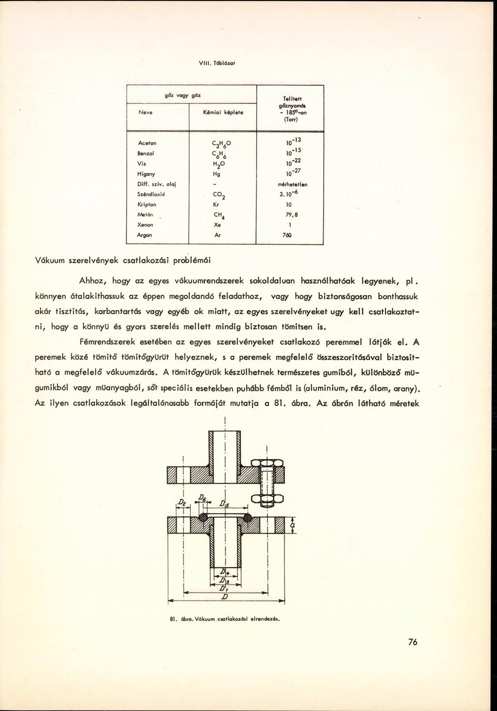 V ili. Táblázat Neve gáz vagy gáz Kémiai képlete Telített gőznyomás - 185 -on (Torr) Aceton C3H6 IO '13 Benzol C6H6 io " 15 V iz H2 K f 22 Higany Hg u f 27 O iff. szív.