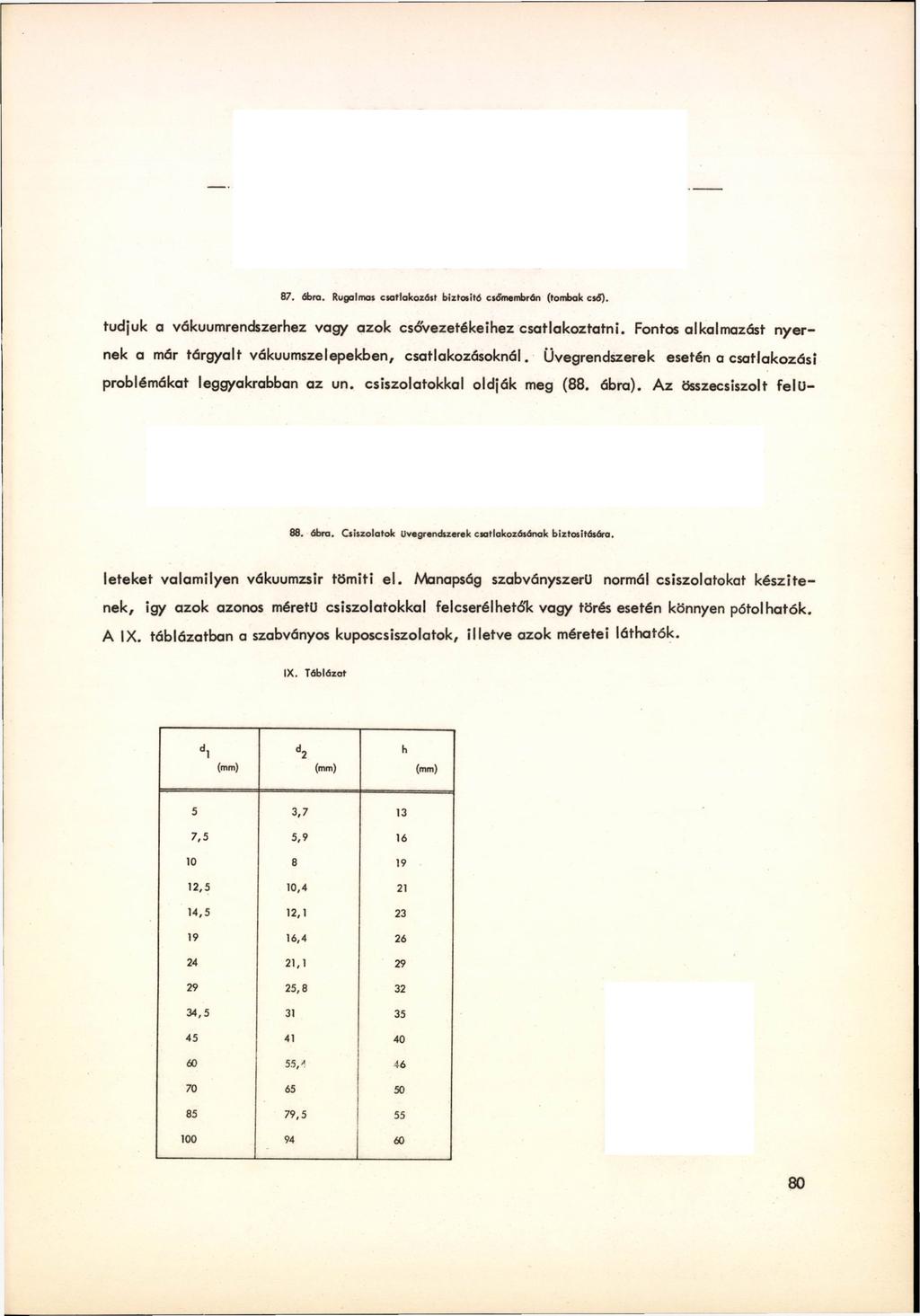 87. ábra. Rugalmas csatlakozást biztosító csó'membrán (tombak cső). tudjuk a vákuumrendszerhez vagy azok csővezetékeihez csatlakoztatni.
