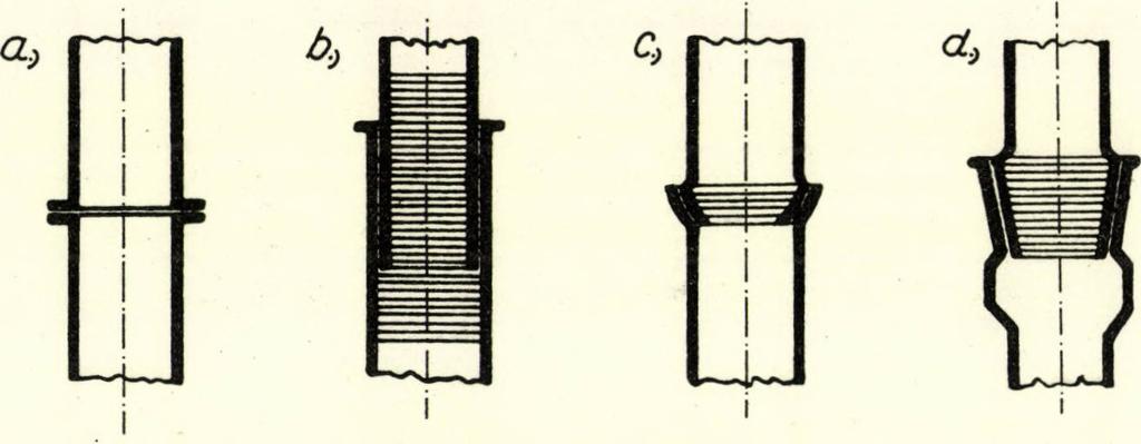 Különleges csiszolatok Uvegrendszerek csatlakoztatásához, (asik -, b. hengeres-, c. gömb-és d. kuposcsiszolat).