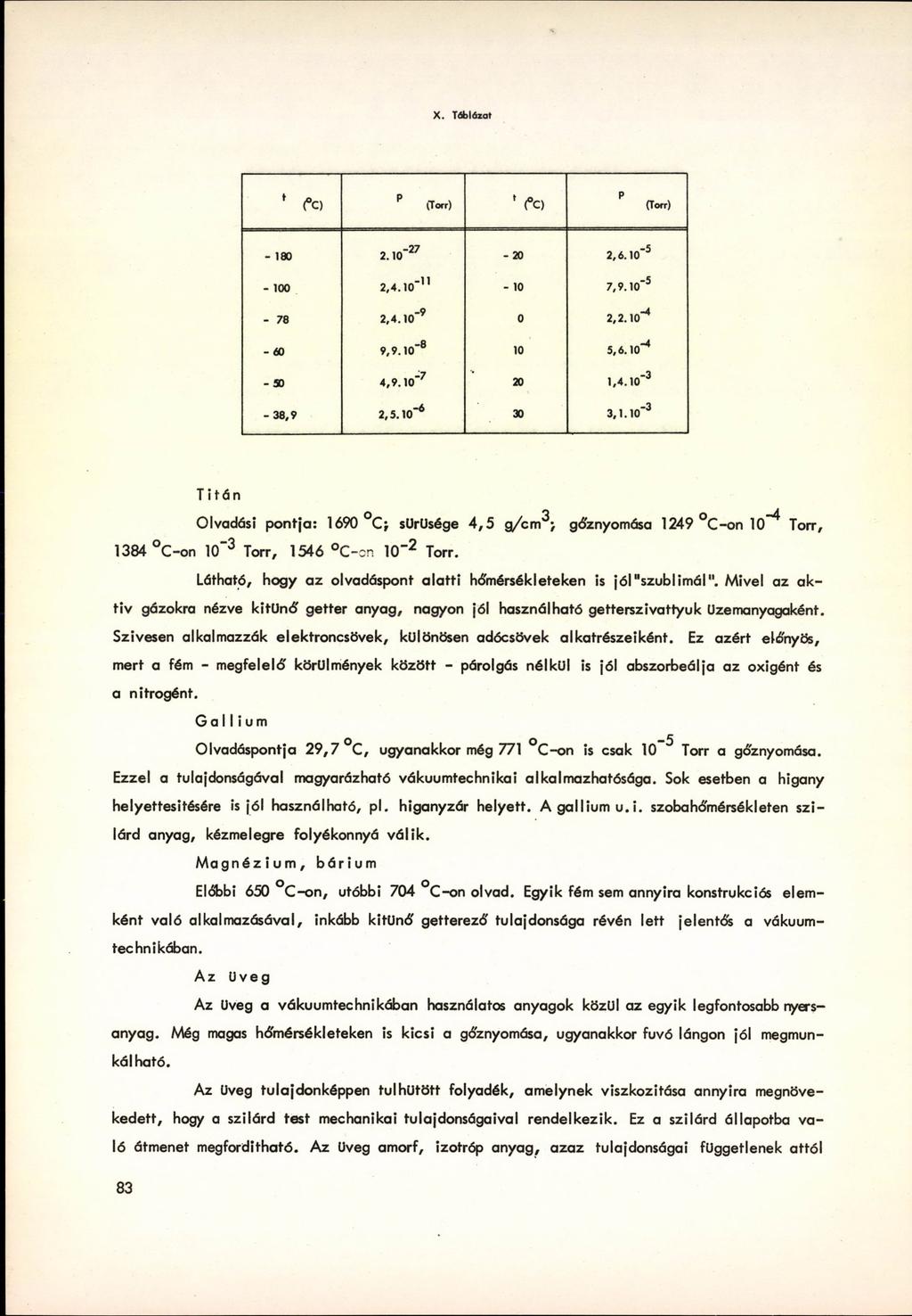 X. Táblázat * < C> P (Torr) * ( C ) P (Torr) - 180 M O * 27-20 2,6.1 0 " 5-100 2, 4. 1 0 - " - 10 7, 9. 10"5-78 2, 4. 10"9 0 2, 2. 10"4-60 9, 9. 10"8 10-4 5,6.1 0 - S3 4, 9. 1 0 *7 20 1, 4.