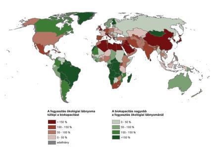 Biokapacitás: 1961: 9,9 milliárd gha; 2010: 12 milliárd gha)