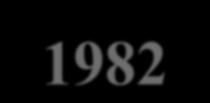 1982-2002 között a próbatestek 150 mm élhosszúságú kockák és Ø150 300 mm méretű hengerek voltak, amelyeket vegyesen tároltuk.