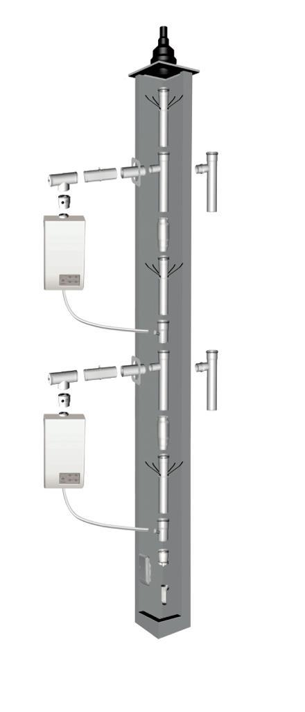 1. Megoldási lehetőség Alkalmazási terület: - Meglevő aknák, régi kémény kürtők bélelésére (ha mindenki cserél kondenzációs kazánra) - Új építésű társasházak esetében Műszaki megoldás: -