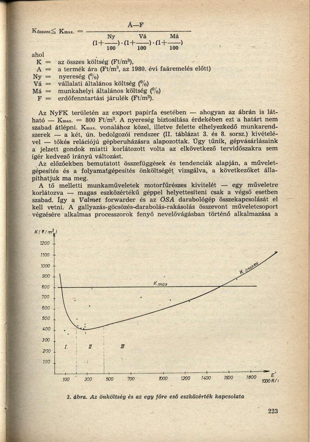 A F KösszesiS Kmax. = Ny Vá Má (1+ )-ü+ ) (!+ ) 100 100 100 ahol K = az összes költség (Ft/m 3 ), A = a termék ára (Ft/m 3, az 1980.