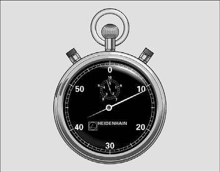 VÁRAKOZÁSI IDŐ (Ciklus 9) Egy program futása során, a következő mondat végrehajtása késleltetve van a programozott várakozási idővel.