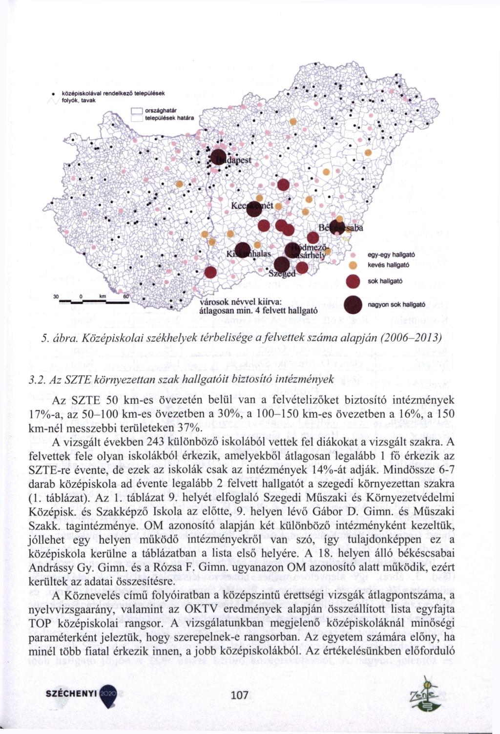 5. ábra. Középiskolai székhelyek térbelisége a felvettek száma alapján (20