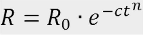 APRÍTÁS Alkalmasabb a Rosin-Rammler-függvény n=empirikus, ún.