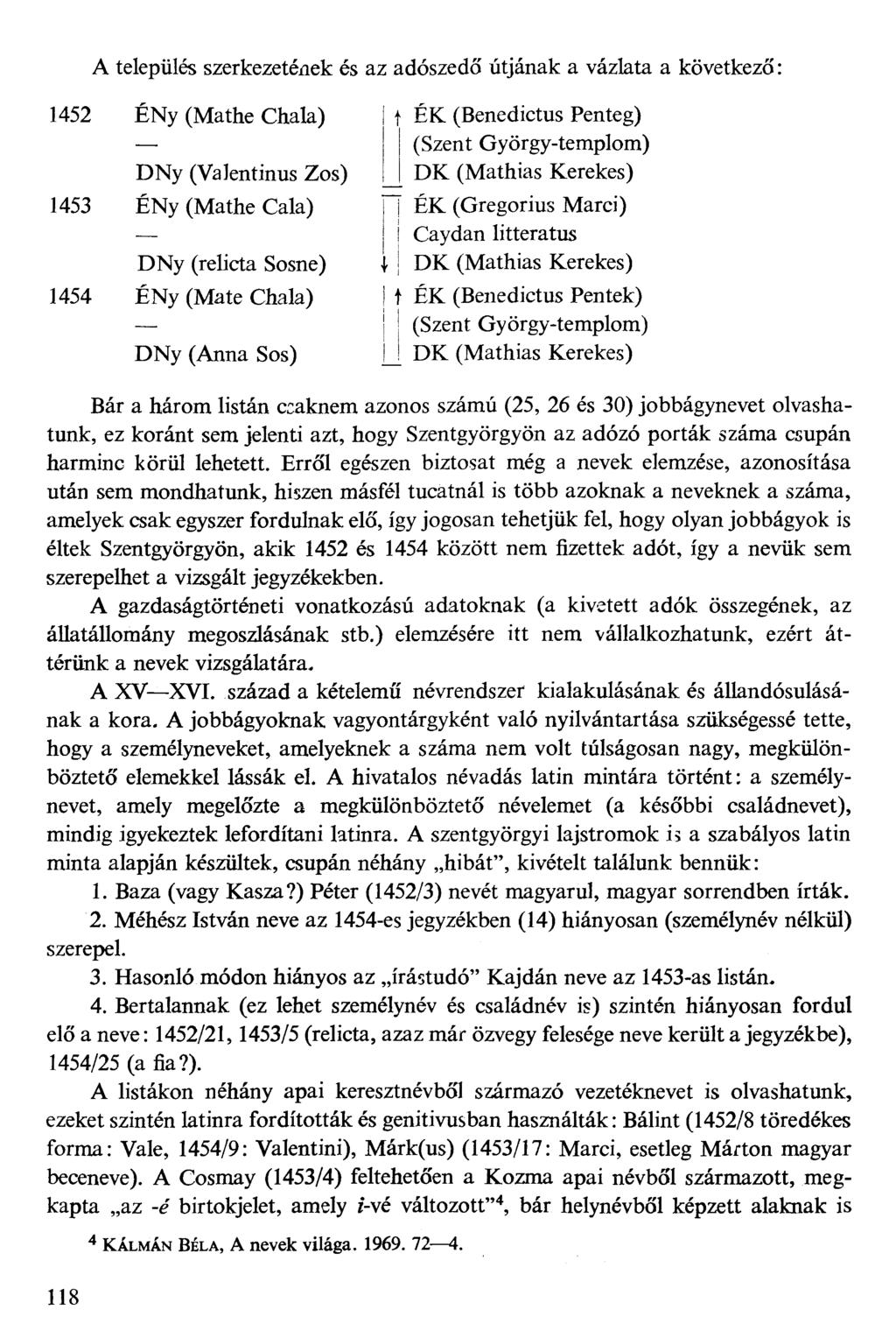 A település szerkezetének és az adószedő útjának a vázlata a következő: 1452 ÉNy (Mathe Chala) DNy (Valentinus Zos) 1453 ÉNy (Mathe Cala) DNy (relicta Sosne) t ÉK (Benedictus Penteg) (Szent