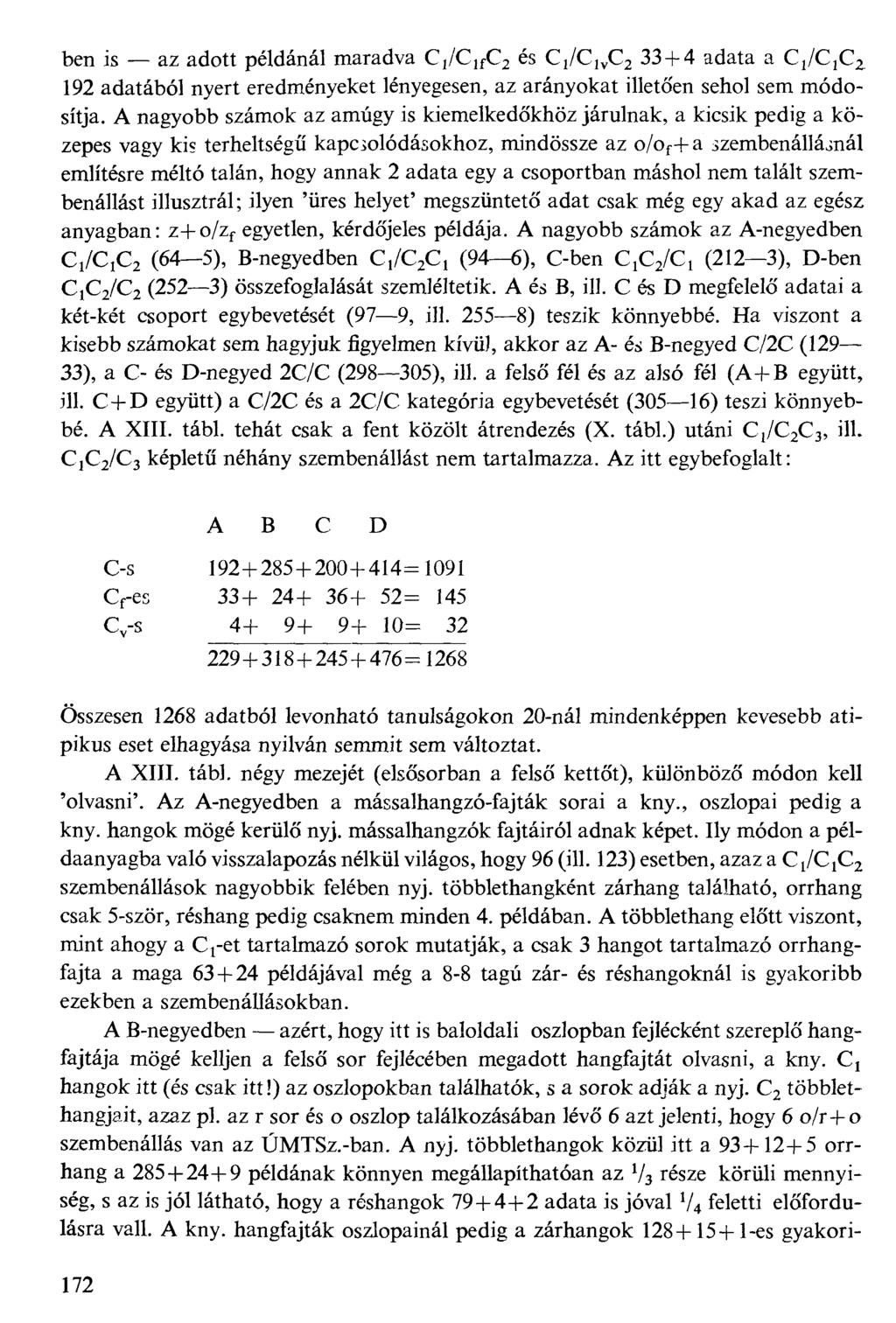 ben is az adott példánál maradva C/C,^ és C/C^Cg 33 + 4 adata a C / C ^ 192 adatából nyert eredményeket lényegesen, az arányokat illetően sehol sem módosítja.