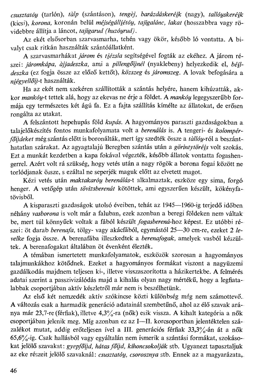 cawzfafdjw (tarlón), fá/p (szántáson), fe»gf/, 2%%n&%&z%b&rf#c (nagy), W/d&w&eyejÁr (kicsi), )kommű, koronán belül 7Mg/y^ó//;Adw, fa/^a/á»c, /aara^ (hosszabbra vagy rövidebbre állítja a láncot,