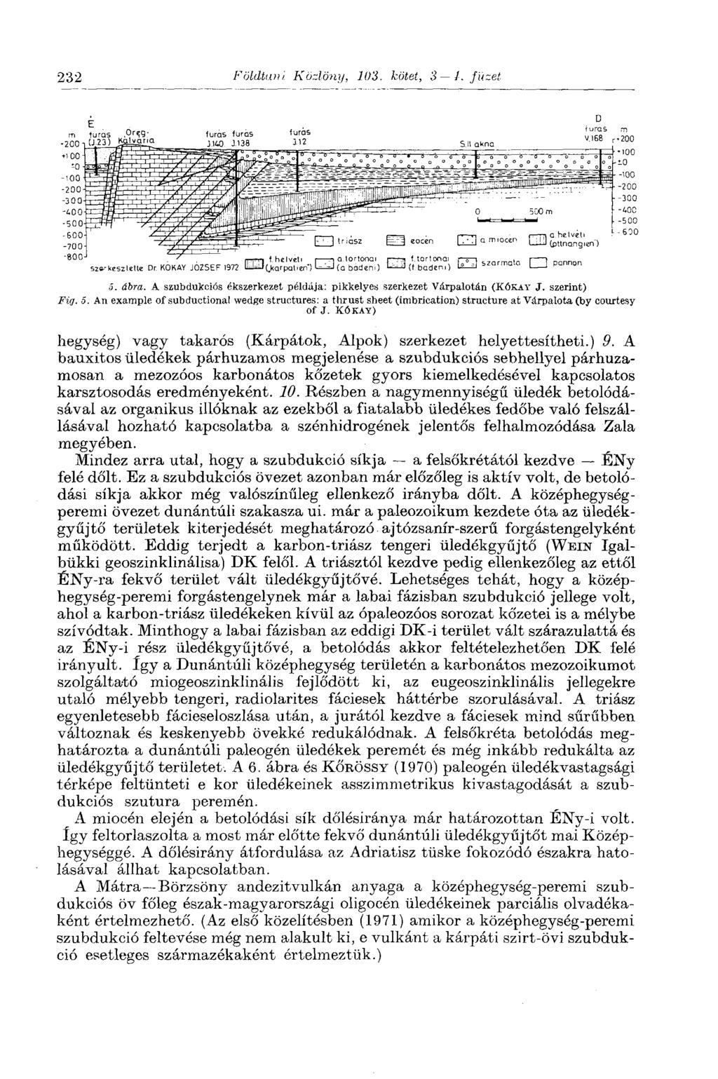 232 Földtani Közlöny, 103. kötet, 3 1. füzet 5. ábra. A szubdukciós ékszerkezet példája: pikkelyes szerkezet Várpalotán (KÓKAY J. szerint) Fig. 5. An example of subductional wedge structures: a thrust sheet (imbrication) structure at Várpalota (by courtesy Of J.